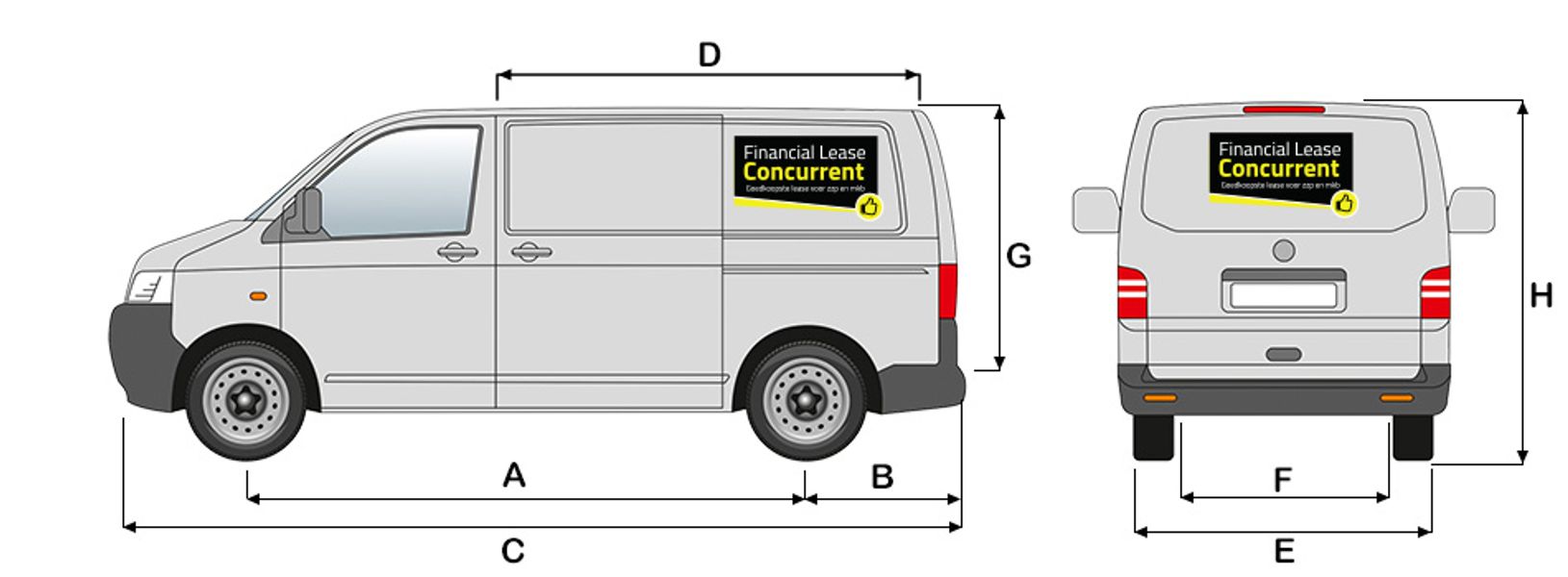 Renault Trafic L2H1