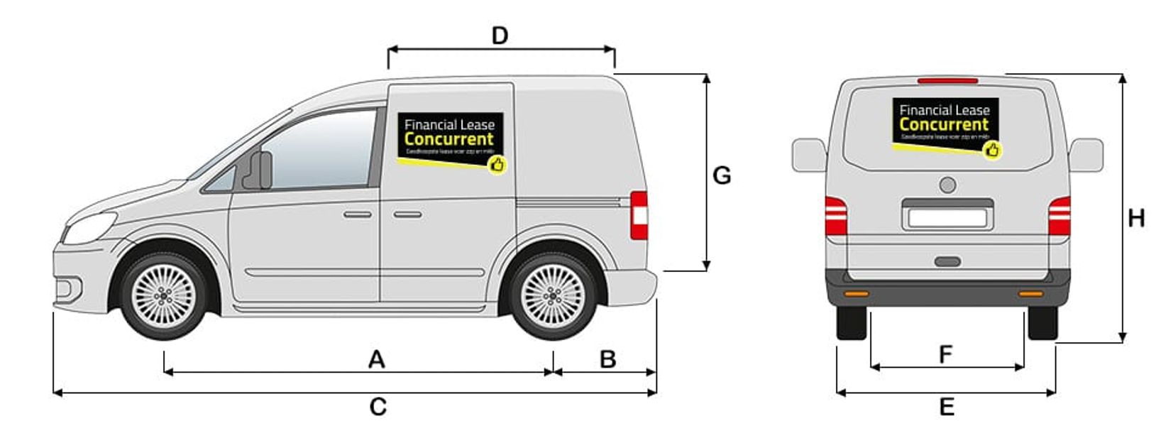 Mercedes Citan L1h1 Afmetingen En Laadruimte